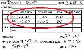 Many people wear either eyeglasses or contacts to improve their vision. How To Find Your Glasses Prescription From Contacts