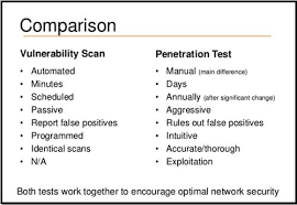 Vulnerability Assessment And Penetration Testing Difference