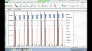 How To Add Data Labels In An Excel Chart In Excel 2010