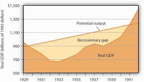 the great depression and keynesian economics