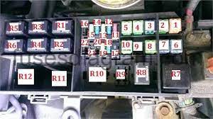 The fog lights will only operate with the head lights on low beam. Fuses And Relay Chrysler Pt Cruiser