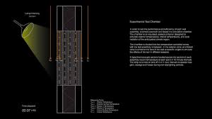 Rvtr Taubman Latitudo Borealis Intense Wls Rethought
