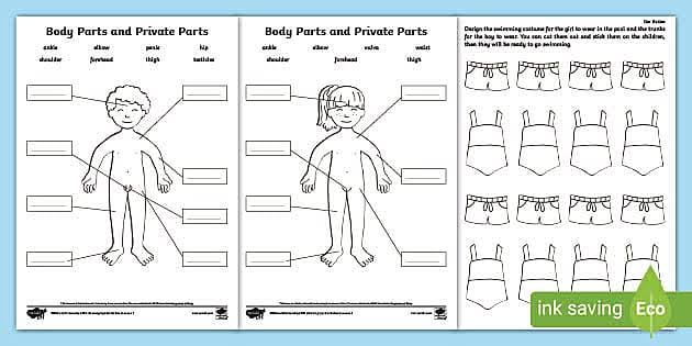 Editable | Private Body Parts Lesson | KS1 RSHE