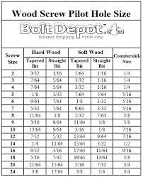 Size Q Drill Bit Mmmar Co