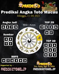 Mendapatkan maklumat terkini tentang loteri malaysia yang anda sertai adalah penting, kerana tidak ada orang yang ingin melepaskan peluang ganjaran tag: Toto Macau 4d
