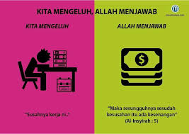 Sesudah Kesulitan Ada Kemudahan In Sha Allah Kekuatan Doa Kutipan Rohani Doa