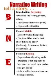 Narrative Writing Bme Chart Narrative Writing Writing Lessons Teaching Writing