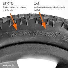 Faq Fragen Und Antworten Rollenplus De