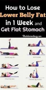 Pin On Lose Belly Fat Tips
