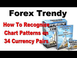 Forex Trendy Best Forex Chart Patterns Recognition Scanner