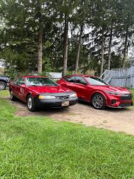 Image result for Dark Toreador Red 2022 Ford
