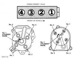 1967 chevy pickup wiring diagram free picture. Firing Order Honda 2000 Civil Lx Rebuilt By Someone After Being