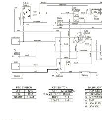 Everyone knows that reading rzt42 cub cadet schematics is effective, because we can easily get enough detailed information online from your resources. I Have A Cub Cadet 1862 W 50 Deck Ih Cub Cadet Tractor Forum