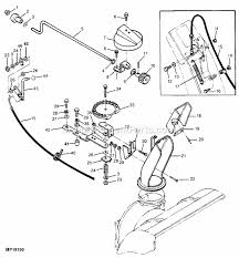 Customers who bought this item also bought. Diagram John Deere 826 Snowblower Parts Diagram Full Version Hd Quality Parts Diagram Tuataradiagramn Centroassistenza Computer It