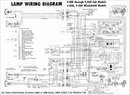 The drop down list dont have this so i will pick the xlt version, but needed for a xl the cover and owners manuals are missing and have no way to know what fuse is what. Diagram 1985 M1008 Wiring Diagrams Full Version Hd Quality Wiring Diagrams Supradiagrams Argiso It
