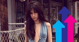 Camila Cabello Scores The Uks Number 1 Trending Song