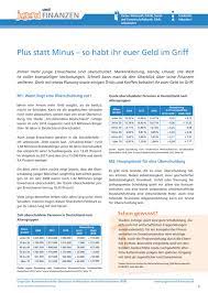 Schreibübungen ausdrucken vorschule arbeitsblätter kostenlos schwungübungen., read more. Alle Unterrichtsmaterialien Alle Jugend Und Finanzen Schulserviceportal