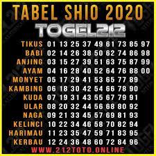 Predator Hk Sgp Sdy Home Facebook