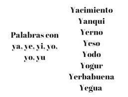 Mas De 1000 Palabras Con Ya Ye Yi Yo Yo Yu Como Yacimiento Yanqui Yerno Yeso Yodo Yogur Yerbabuena Yegua Y Muchas Mas Palabras Yerbabuena Lenguaje