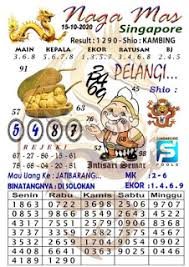 Prediksi Syair Sgp 15 Oktober 2020 Keraton4d