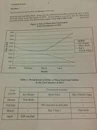 Muet july 2012 speaking 1st booklet. Muet My Way Muet July 2014 Report Writing Sample Answer Report Writing Essay Questions Critical Thinking Skills