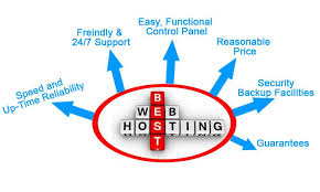 Web Hosting Services Web Hosting Provider Shared Web Hosting Web Hosting Business Web Hosting Services Hosting Services
