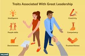 Understanding The Trait Theory Of Leadership In 2020 Leadership Theories Trait Theory Leadership