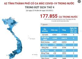 Đến trưa nay, việt nam ghi nhận 801 ca trong nước tại 11 tỉnh thành, nâng tổng số ca nhiễm trong nước từ ngày 27/4 đến nay lên 34.659. Thong Táº¥n Xa Viá»‡t Nam Thong Tin Vá» Dá»‹ch Viem Ä'Æ°á»ng Ho Háº¥p Cáº¥p Do Virus Corona