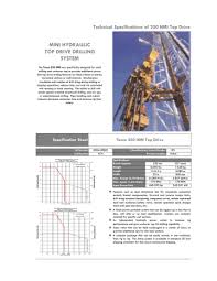 It was headquartered in spring branch, houston. Data Sheet Tesco 250 Hmi Topdrive Manualzz