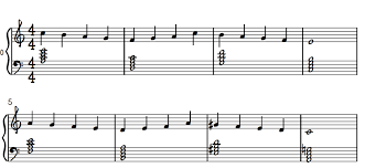 Fur elise sheet music easy letters. Fly Me To The Moon Jazz Piano Piano With Jonny