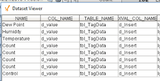 Easy Chart Db Pens Wont Display Multiple Pens Ignition