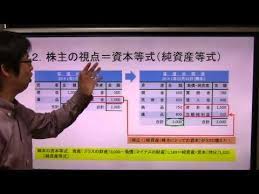 資本等式と貸借対照表等式 知識ゼロからの会計学入門013 youtube 入門 財務 知識