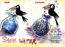 Save Water Save Water Poster Drawing Save Water Poster Water Poster
