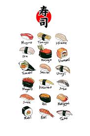 Artstation Sushi Dita Anwar In 2020 Food Drawing Sushi Drawing Food Artwork