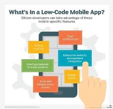 Maybe you would like to learn more about one of these? What Are Low Code And No Code Development Platforms