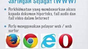 Kepada usaha kami menghasilkan content untuk manfaat bersama #hidayahjb #srihjb tmk tahun 5 : Tmk Unit 3 Internet Youtube