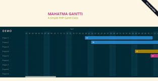 Tools And Resources For Creating Gantt Charts Code Geekz