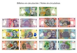 Romanian Leu Ron Exchange Rate Eurochange Es