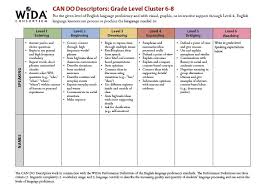 Elps Standards Chart Teachers Guide