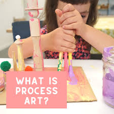 We put our crafty touch on them, by wrapping them in confetti circles! What Is Process Art For Kids Tinkerlab