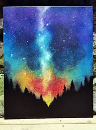 Only oil and acrylics are the best type of paint to use on a canvas. 30 Best Canvas Painting Ideas For Beginners Art Canvas Painting Canvas Art