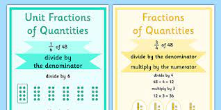 Another way to quickly work out the fraction of an amount is to remember this trick: Fractions Of Quantities Posters Maths Displays