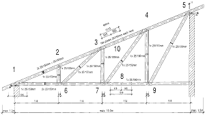 Monotruss Roof Roof Truss Design Steel Trusses