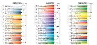 caran dache classic neocolor ii water soluble pastels 15