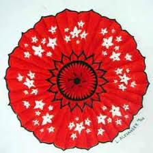 Draw a picture and watch the image appear in four quadrants. Radial Balance Art Education Jessica Russo Scherr