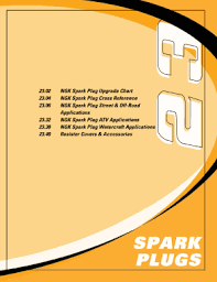 Printable Ngk Plugs Cross Reference Chart Fill Online