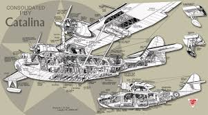 Pby Catalina Cutaway Flying Boat Catalina Wwii Aircraft