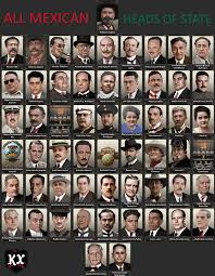 All Mexican leaders in KX (Mexico is now out