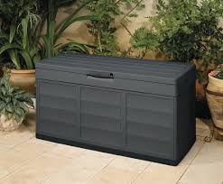 Coffre De Rangement Exterieur Brico Depot Gamboahinestrosa