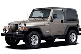 I have a 1998 cherokee sport,not the grand,my dome lights. Jeep Wrangler Tj 1997 2006 Fuse Diagram Fusecheck Com